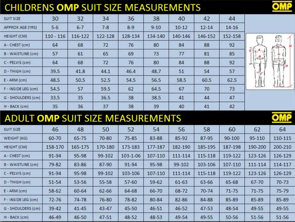 OMP KS-4 Resistant Kart Suit [CIK – FIA LEVEL 1- Adult] Multiple Colors and Sizes Option